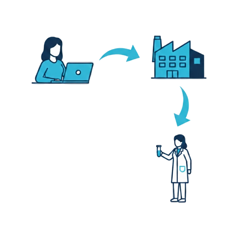 two women and a CDMO facility