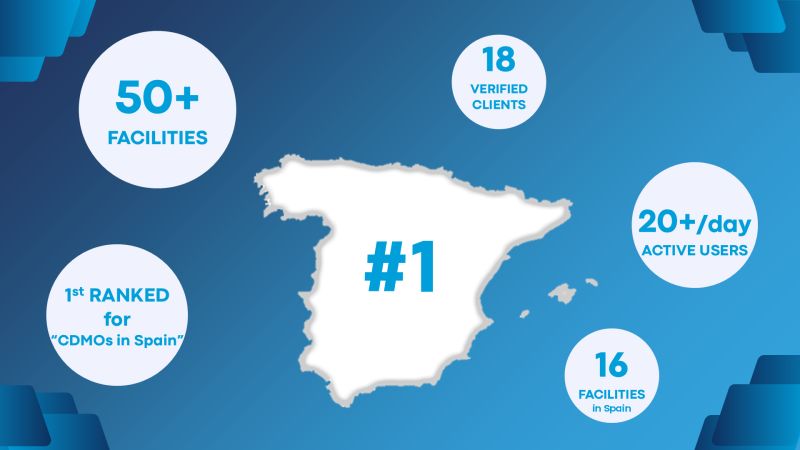 Principale plateforme de fabrication sous contrat en Espagne