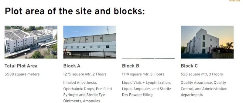 SWISS PARENTERALS LTD UNIT 1